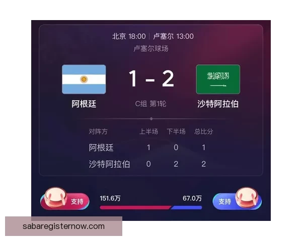 世界杯足球竞猜全攻略 提升你的预测准确度与投注技巧