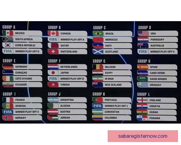 美加墨世界杯投注全攻略及热门玩法解析指南 美加墨世界杯投注全攻略及热门玩法解析指南