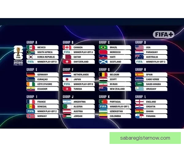 美加墨世界杯精彩对决引爆全球球迷激情盛宴