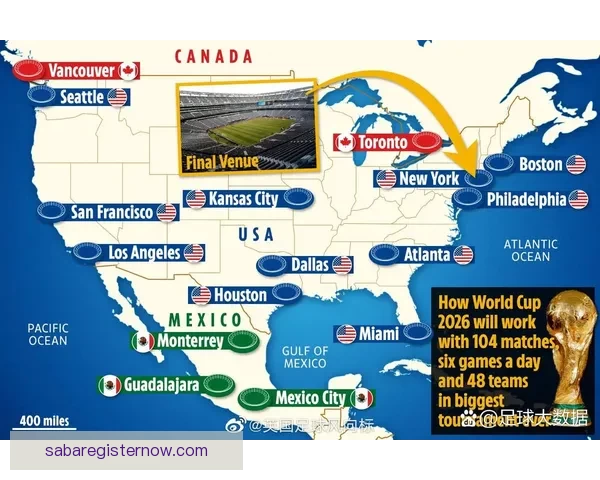 美加墨世界杯精彩竞猜平台全新玩法攻略解析