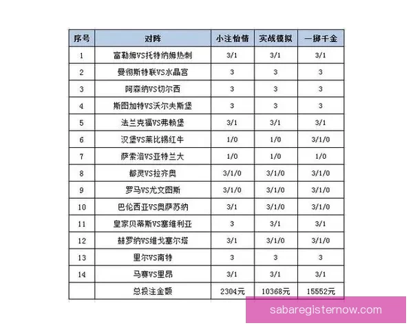 顶级体育竞猜平台全面解析赛事赔率与投注技巧指南 顶级体育竞猜平台全面解析赛事赔率与投注技巧指南