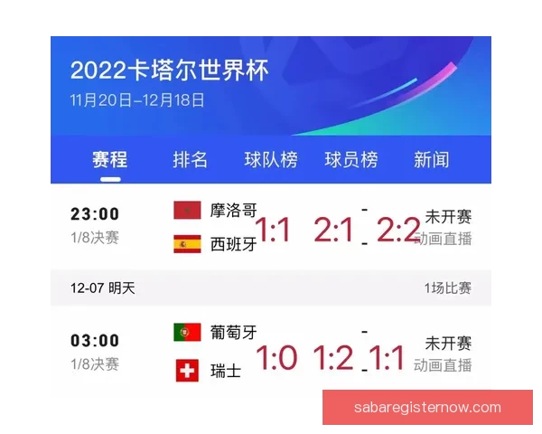 世界杯赛事深度解析与精准比分竞猜策略每日更新参考指南大全权威版 世界杯赛事深度解析与精准比分竞猜策略每日更新参考指南大全权威版