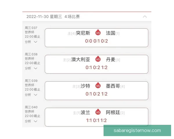 世界杯精彩竞猜攻略与精准比分投注全解析